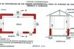 Planta e corte da construção de um cômodo experimental para os estudos de conforto térmico e luminoso - Cidade Universitária