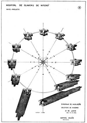Diagrama de insolação e projeção de sombras em dois momentos (ALBUQUERQUE, 1916) - Diagrama apresentado no final dos anos 1930, no anteprojeto do Hospital das Clínicas de Niterói, de Raphael Galvão - Solstício de Inverno