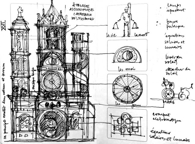 Catedral de Nossa Senhora de Estrasburgo, Estrasburgo, França, 1625-1874