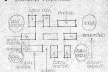 Fig. 2 - Escola para Surdos, 1969 - Esquema funcional