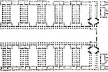 Figure 05 – Royal Naval Hospital, Greenwich, projet non exécuté (Christopher Wren) [PEVSNER, N.. História de las tipologias arquitectónicas. Barcelona: Gustavo Gili, 1980, p ]