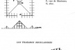 Imágenes del Templo Primitivo, de autoria de Le Corbusier, publicadas en Hacia una Arquitectura [Le Corbusier. Hacia una Arquitectura. 2ª ed. Barcelona: Poseidón, 1977]
