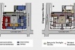 Imagem 01 – Diagramas de Usos e Fluxos<br />Imagem do autor do projeto 