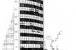 Perspectiva Edifício Instituto de Arquitetos do Brasil - RS, Porto Alegre, Carlos M. Fayet, 1960 [Acervo Fayet]