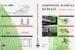 Sobrecapa de Arquitetura Moderna no Brasil, de Henrique Mindlin, tradução para o português de 2000