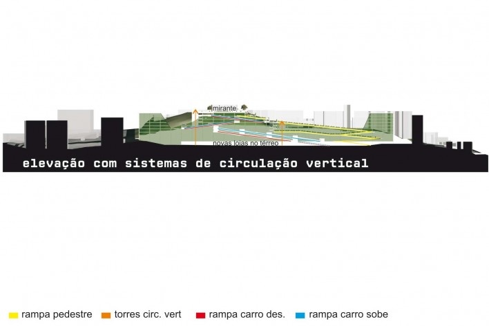 Premiação “Viva o Mercado!”, elevação com sistemas de circulação vertical, João Antônio Valle Diniz e equipe, Segundo Lugar, Belo Horizonte, MG, Brasil, 2011