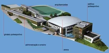 Estrutura geral do Complexo<br />Imagem dos autores do projeto 