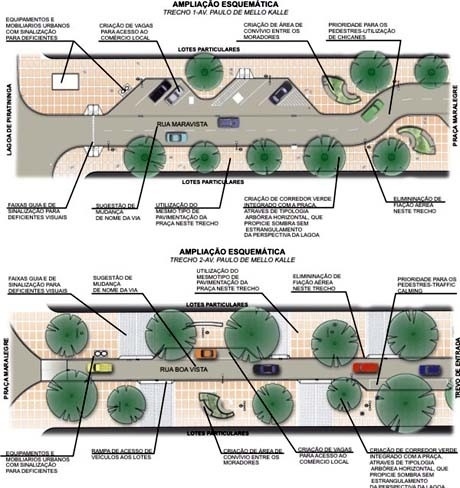 Plantas-baixa esquemáticas das ruas Maravista e Boavista, valorizando a visual em direção à Lagoa de Piratininga<br />Imagem do autor do projeto 