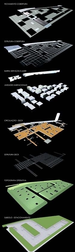 Diagrama<br />Imagem do autor do projeto 