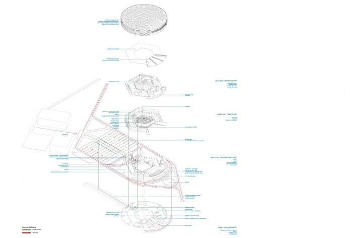 exploded view<br />Imagem divulgação  [PPMS Arquitetos Associados]