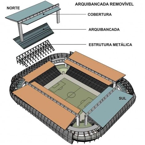 Arena Pantanal, diagrama da arquibancada removível em perspectiva, Cuiabá MT. Arquiteto Sergio Coelho [GCP Arquitetos]