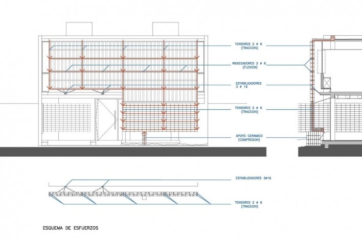 Clínica Médica/Vivienda, esquema de esfuerzos, Asunción, Paraguay, 2016. Arquitectos Luis Alberto Elgue Sandoval y Cecilia María Alejandra Román Alvarenga / Elgue y Asociados<br />Imagen divulgación  [Colección Elgue y Asociados]