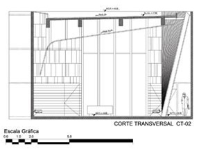 Corte transversal<br />Imagem dos autores do projeto 