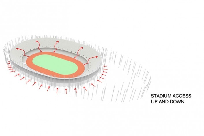 Scheme 1 - New National Stadium in Tokyo [divulgação]
