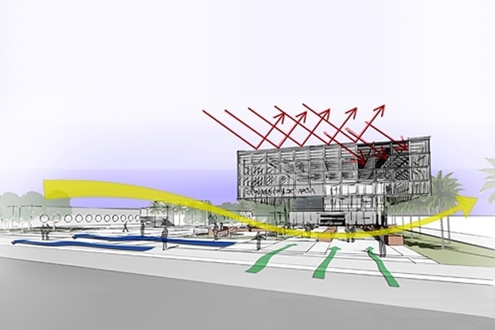 Diagrama de conforto ambiental<br />Imagem dso autores 