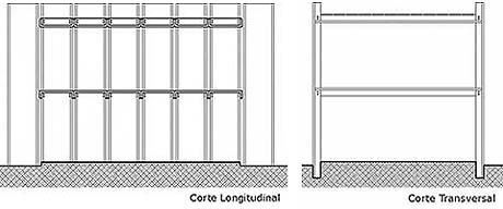 Cortes longitudinal e transversal<br />Imagem do autor do projeto 