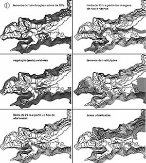 Mapas dos levantamentos<br />Imagem dos autores do projeto 