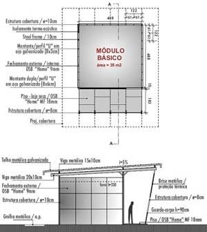 Módulo base – planta e elevação<br />Imagem dos autores do projeto 