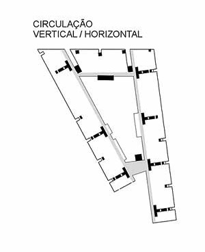 Circulação Vertical / Horizontal<br />Imagem dos autores do projeto 