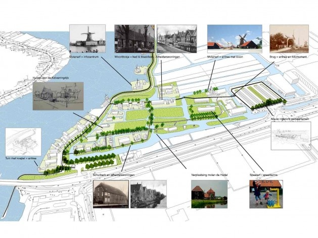 Rotas e destinos propostos na visão urbana<br />Projeto SteenhuisMeurs BV 