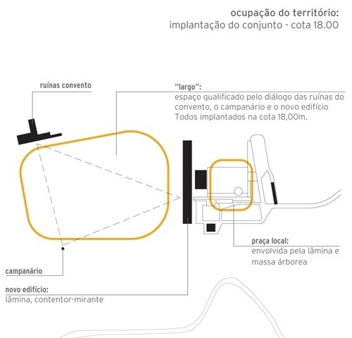 Diagrama de implantação 	

<br />Desenho escritório 