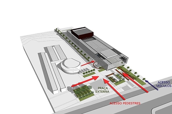 Diagrama de acessos<br />Imagem dos autores 