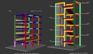 Esquemas estruturais do edifício e da circulação vertical<br />Imagem dos autores do projeto 