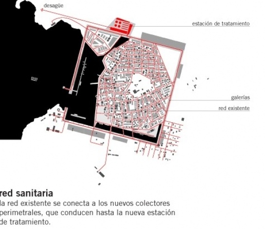 Diagrama 02: rede sanitária<br />Imagem dos autores do projeto 