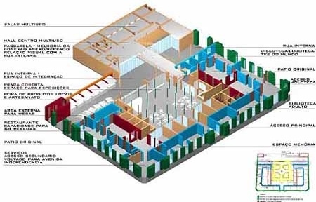 Imagem 02 – Axonométricas com projeto proposto para o pavimento térreo<br />Imagem do autor do projeto 