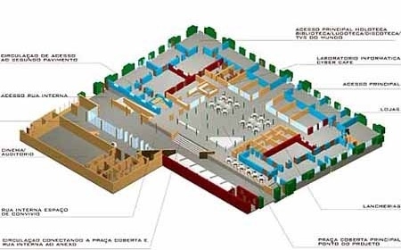 Imagem 03 – Axonométricas com projeto proposta para o segundo andar do mercado e seu anexo<br />Imagem do autor do projeto 