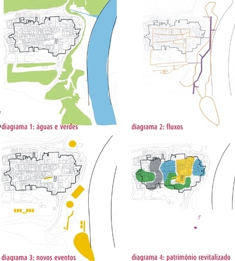 Diagramas<br />Imagem dos autores do projeto 