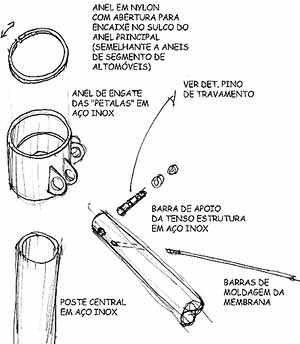 Detalhe do anel das pétalas<br />Imagem dos autores do projeto 