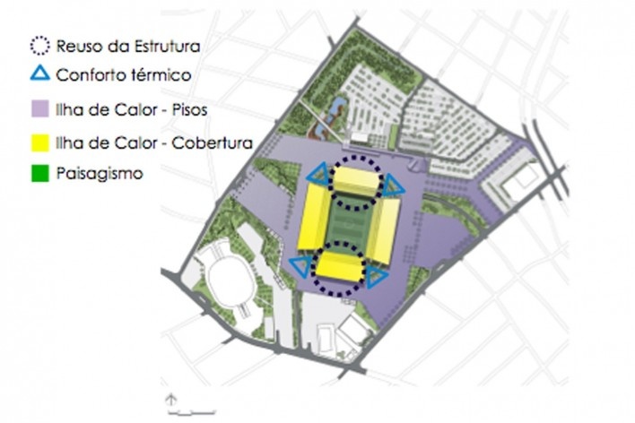 GCP Arquitetos, Arena Multiuso Governador José Fragelli, Cuiabá, 2014. Mapa de conforto térmico<br />GCP Arquitetos 