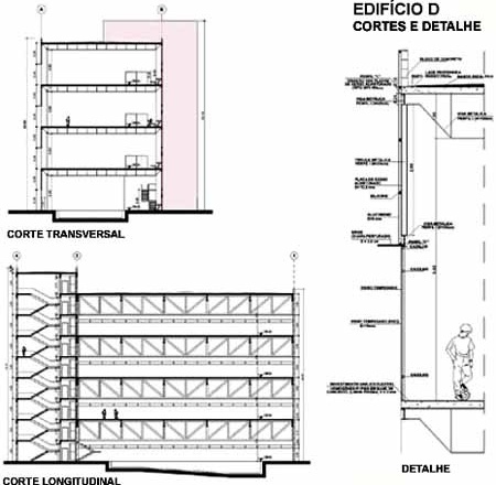 Cortes e detalhe técnico<br />Imagem do autor do projeto 