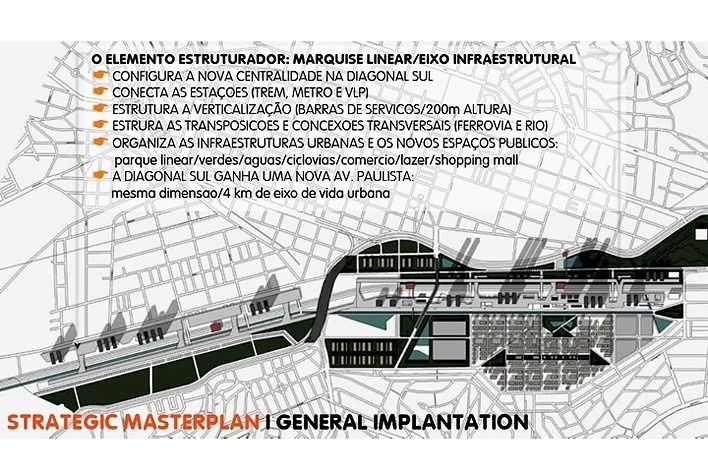 Masterplan estratégico: implantação geral<br />Desenho da equipe / Team's drawing 