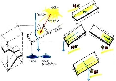 Croqui das posições do telhado pra colocação das placas de aproveitamento de energia solar<br />Imagem dos autores do projeto 