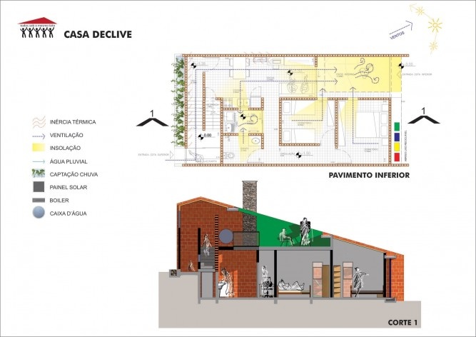 Casa declive. “Todos sob o mesmo teto” – casas escalonadas. 1º. Lugar Concurso Público Nacional de Arquitetura para Novas Tipologias de Habitação de Interesse Social Sustentáveis<br />Autores do projeto  [equipe vencedora]