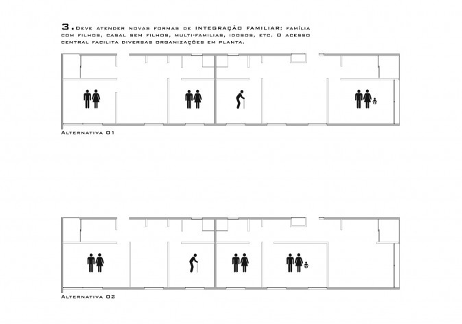 Critérios de projeto /Célula 02. Concurso Habitação para Todos - CDHU. Edifícios de 3 pavimentos - 1º Lugar.<br />Autores do projeto  [equipe vencedora]