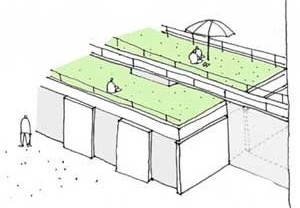 Croqui do solário sobre a sede existente: teto-jardim<br />Imagem do autor do projeto 