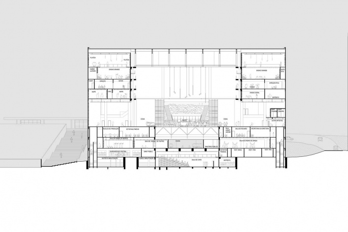 Complexo Teatro Castro Alves, corte transversal, Salvador, 3º lugar concurso. César Shundi Iwamizu e equipe, 2010<br />Desenho escritório 