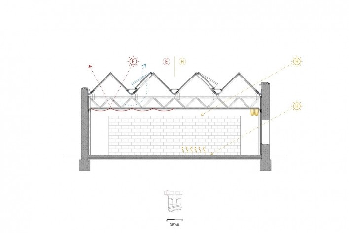 El Roser Social Centre in Reus, detail, Tarragona, Spain, 2022. Architects Josep Ferrando, David Recio, Xavi Gallego (authors) / Josep Ferrando Architecture and Gallego Arquitectura<br />Imagen divulgación/disclosure image  [Ferrando Architecture/Gallego Arquitectura]