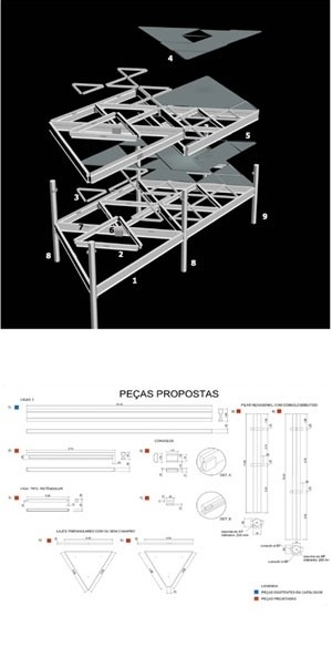 Sistemas de peças e diagrama de montagem<br />Imagem dos autores do projeto 