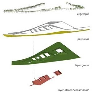 Diagrama<br />Imagem do autor do projeto 