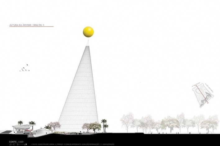 Praça do Natal, Natal RN Brasil, corte esquemático, 2° lugar Concurso Público de Arquitetura. Estúdio América, 2009<br />Desenho escritório 