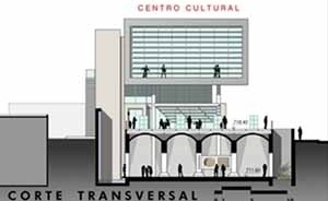 Corte transversal do Centro Cultural<br />Imagem dos autores do projeto 