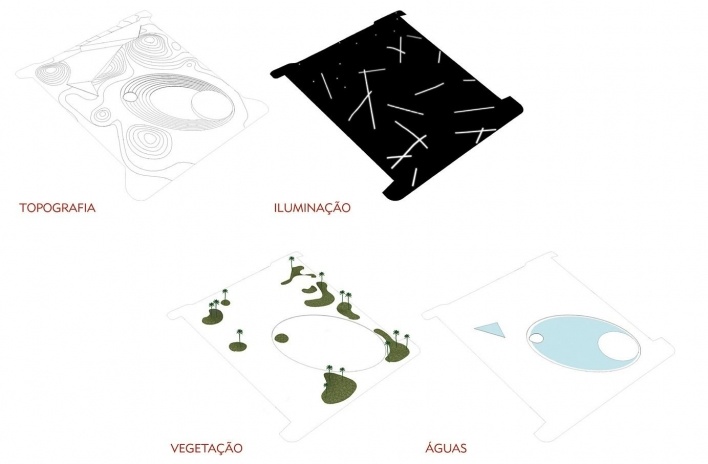 Praça do Natal, Natal RN Brasil, diagrama elementos praça, 2° lugar Concurso Público de Arquitetura. Estúdio América, 2009<br />Desenho escritório 