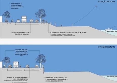 Corte 2 - situação proposta (em cima) e existente (embaixo)<br />Imagem dos autores do projeto 