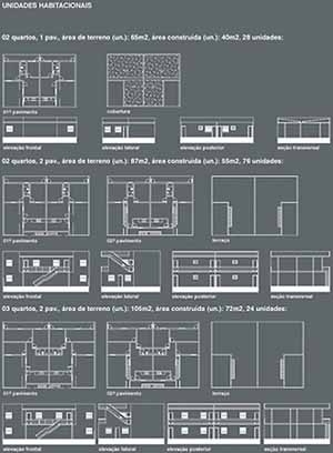 Unidades habitacionais <br />Imagem dos autores do projeto 