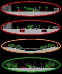 1. Corte esquemático da via-parque tipologia adotada, que promove a expansão urbana
2. Corte esquemático da estação intermodal na via-parque
3. Corte esquemático da via Parque Atibaia, valoriza o rio perante a cidade
4. Corte esquemático da diretriz anel <br />Imagem dos autores do projeto 