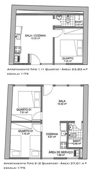 Plantas Baixas dos Apartamentos-Tipo 1 e 2<br />Imagem dos autores do projeto 